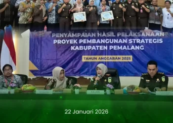 Rapat Penutupan (Exit Meeting) Proyek Pembangunan Strategis Daerah Kabupaten Pemalang Tahun Anggaran 2025