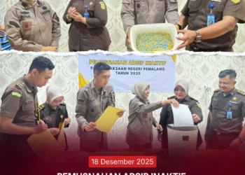 Kegiatan Pemusnahan Arsip Inaktif Tahun 2025