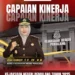 Capaian Kinerja Kejaksaan Negeri Pemalang Tahun 2025