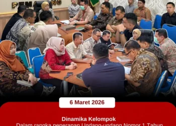 Dinamika Kelompok terkait penerapan Undang-Undang Nomor 1 Tahun 2023 tentang Kitab Undang-Undang Hukum Pidana (KUHP) dan Undang-Undang Nomor 20 Tahun 2025 tentang Kitab Undang-Undang Hukum Acara Pidana (KUHAP)