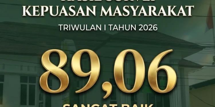 Hasil Survei Kepuasan Masyarakat Triwulan I Tahun 2026